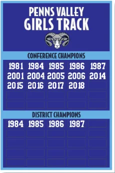 Gym Banners
